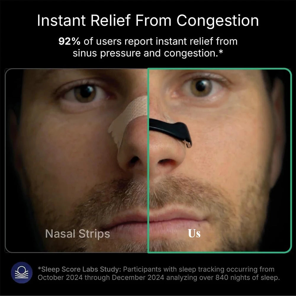 Skin Safe Nasal Strips
