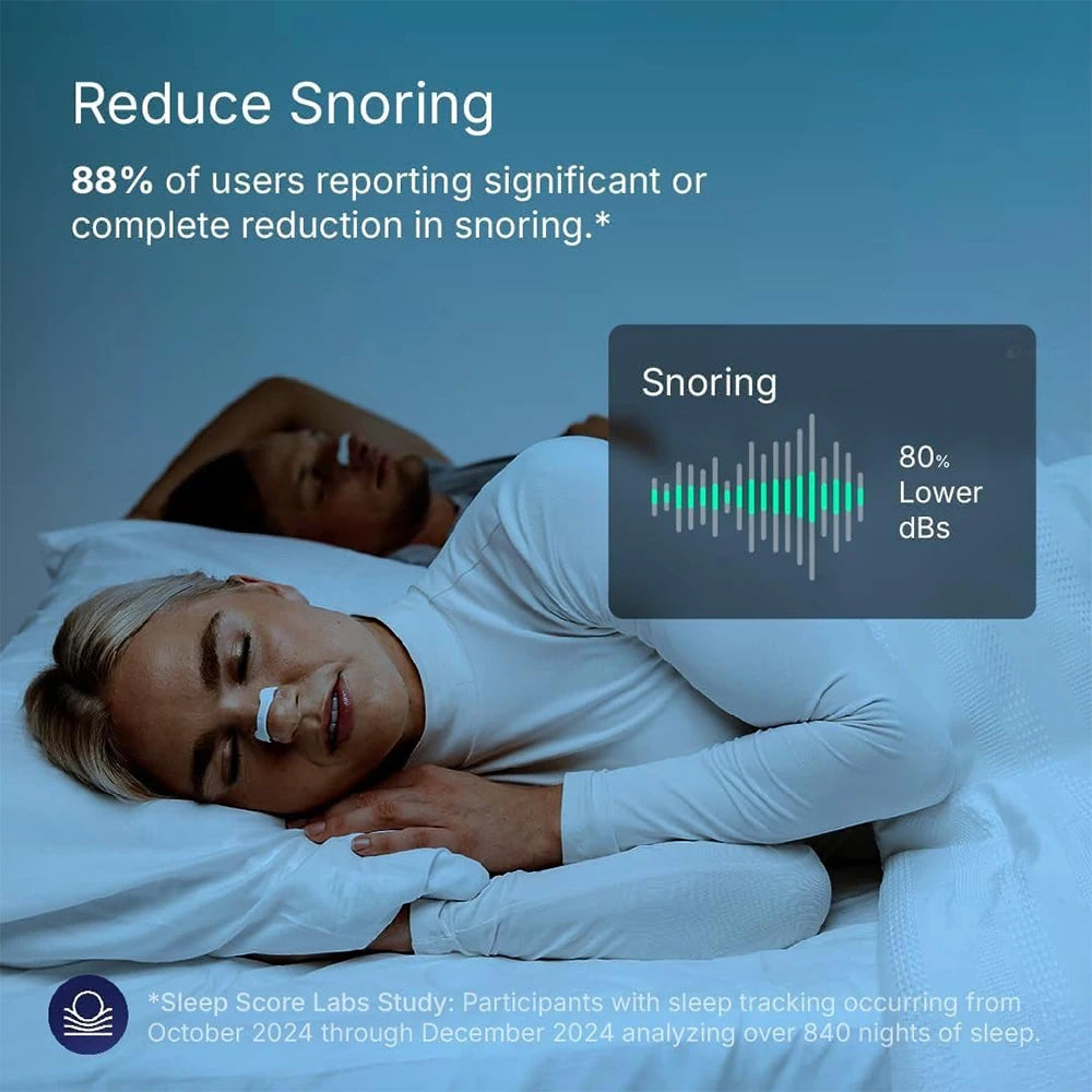 Skin Safe Nasal Strips