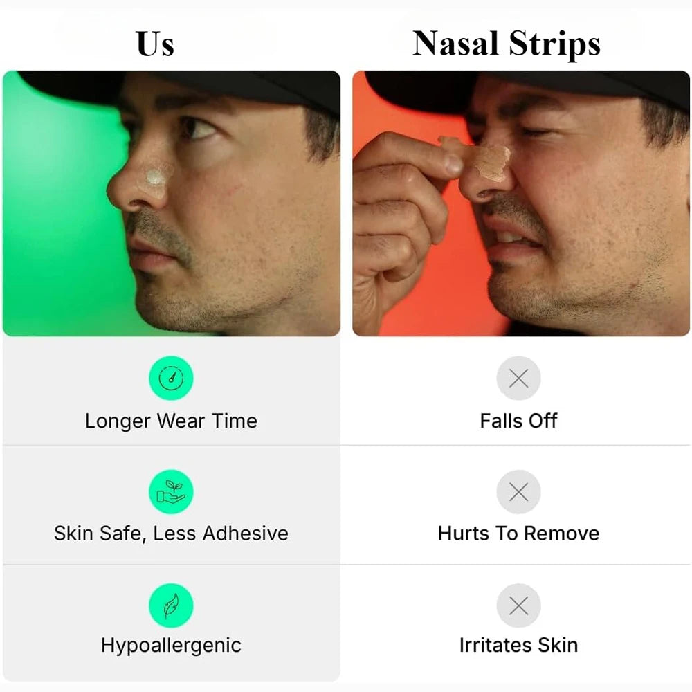 Skin Safe Nasal Strips